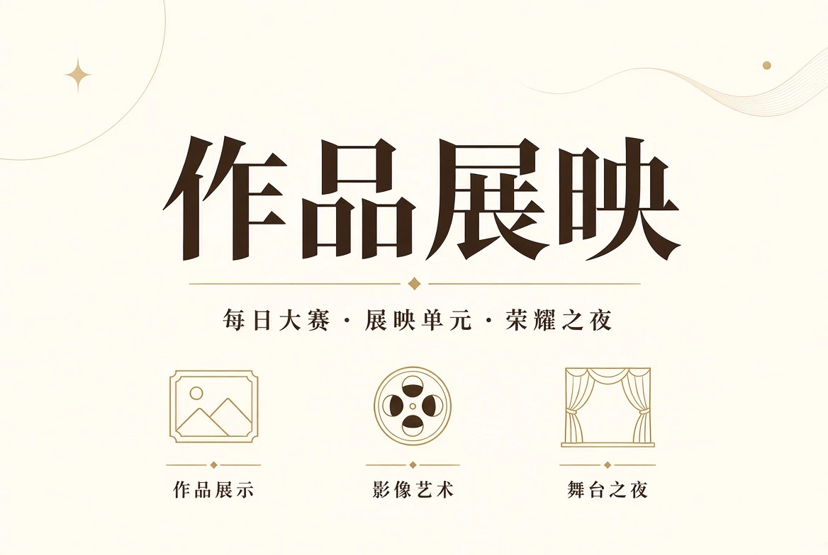 作品展示与成长记录